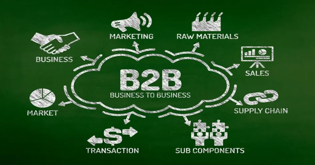 B2B Technology Public Relations